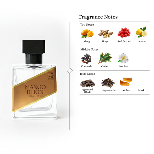 Mango Reign ( LAYR'S BLEND )