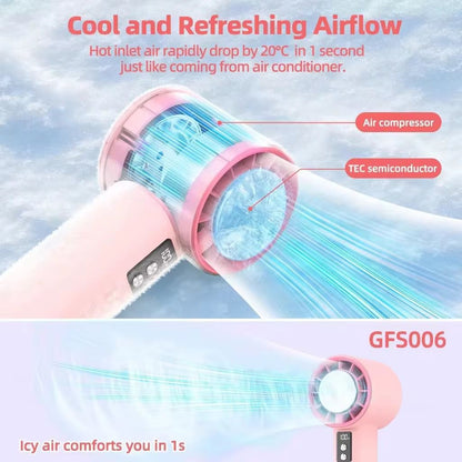 Mini AC jet fan