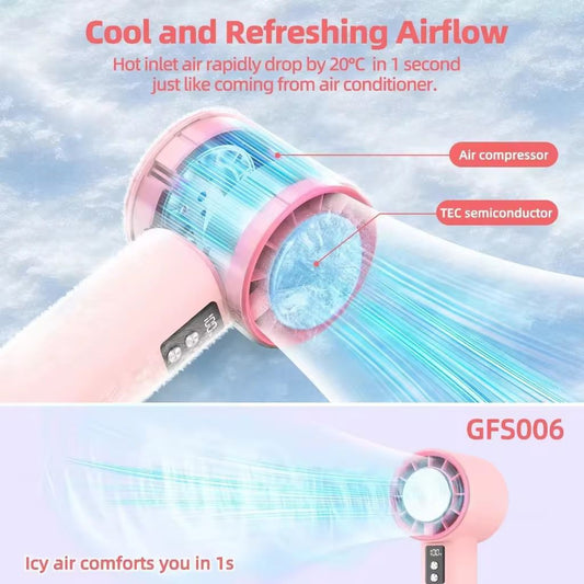 Mini AC jet fan